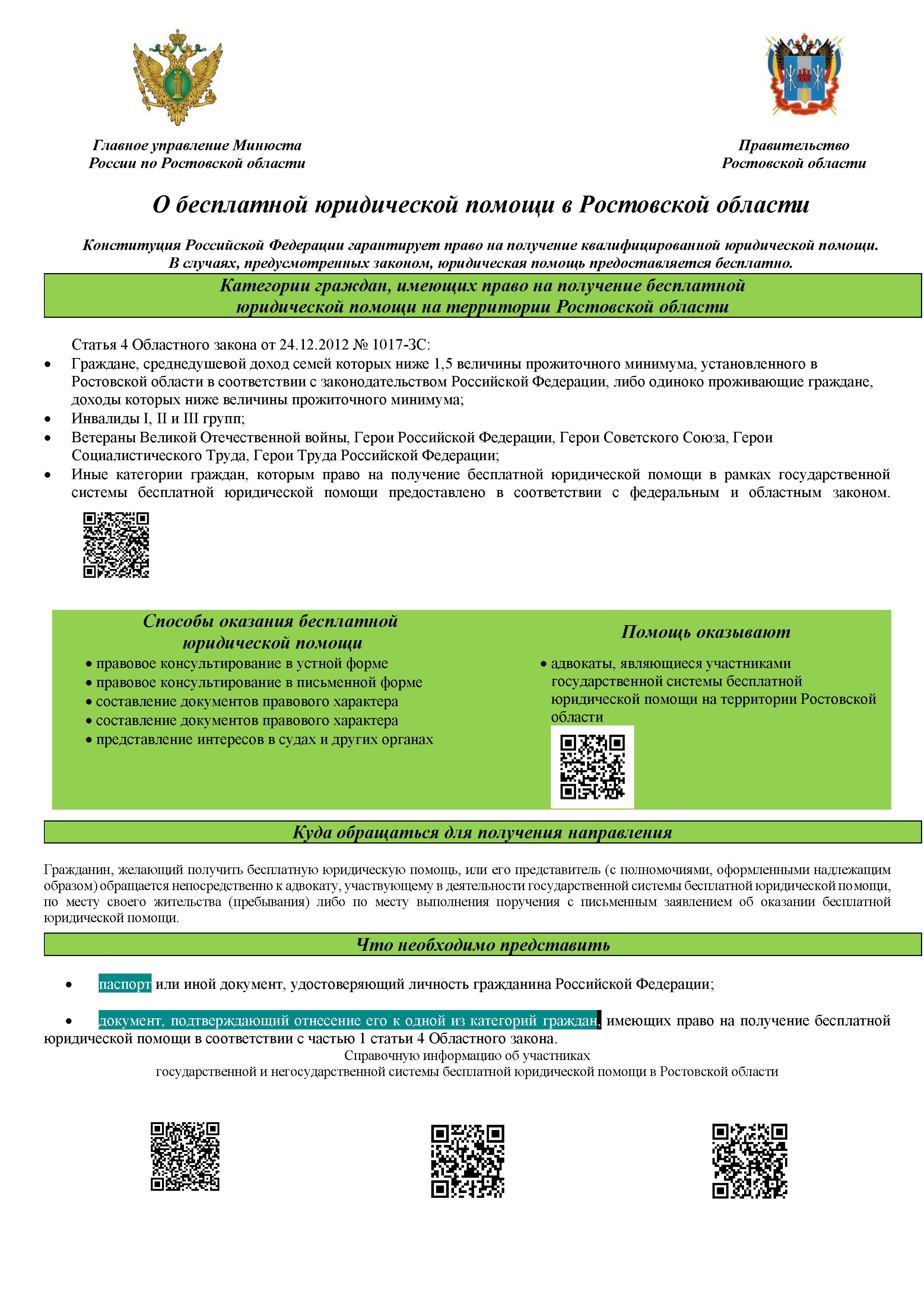 Проект программы комплексного развития систем коммуникации инфраструктуры  на 2012-2025 годы